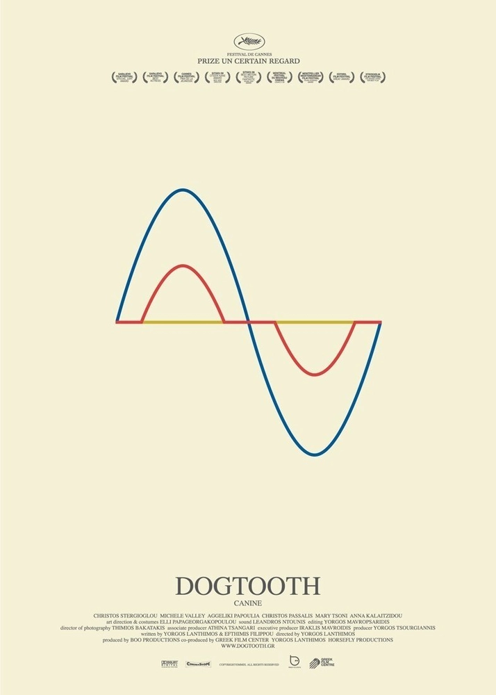 Dogtooth 2009 - movie