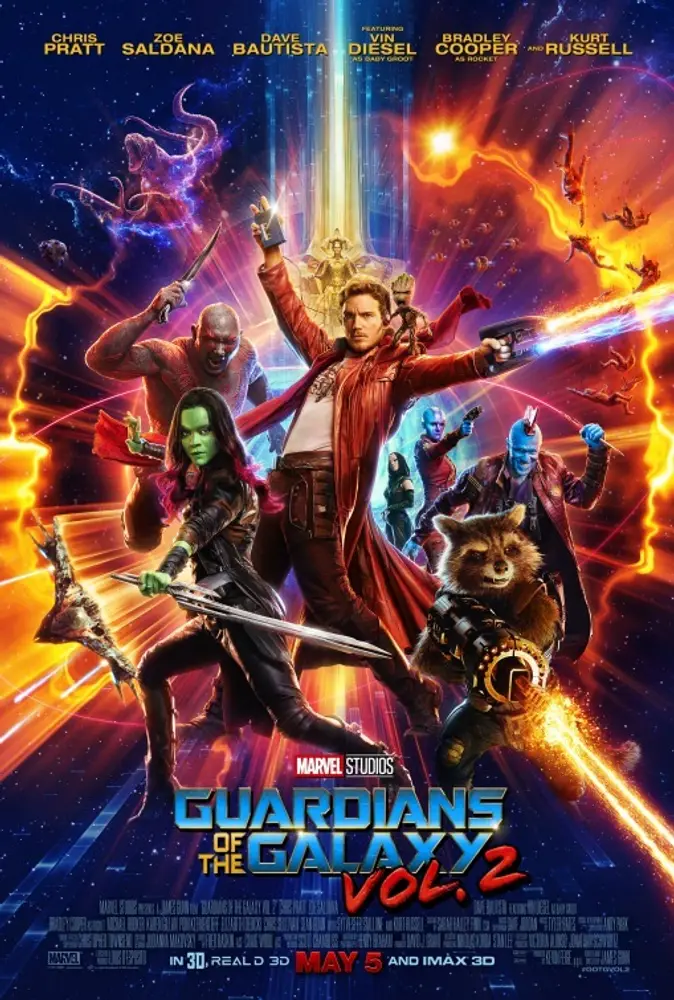 Guardians of the Galaxy Vol. 2 2017 - movie