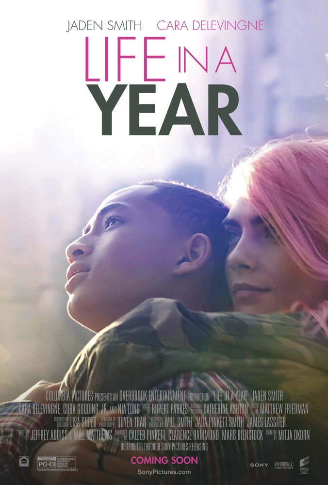 Life in a Year 2020 - movie